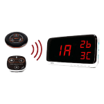 Syscall Waiter Call product